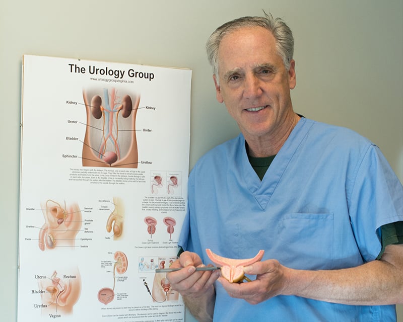 Urological Cancer The Urology Group Of Virginia 8898